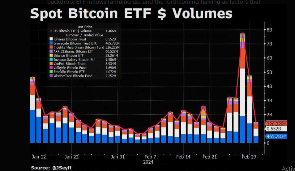 Bitcoin Denominates in US Treasuries - Outperforms Traditional Stocks in Risk-Adjusted Returns